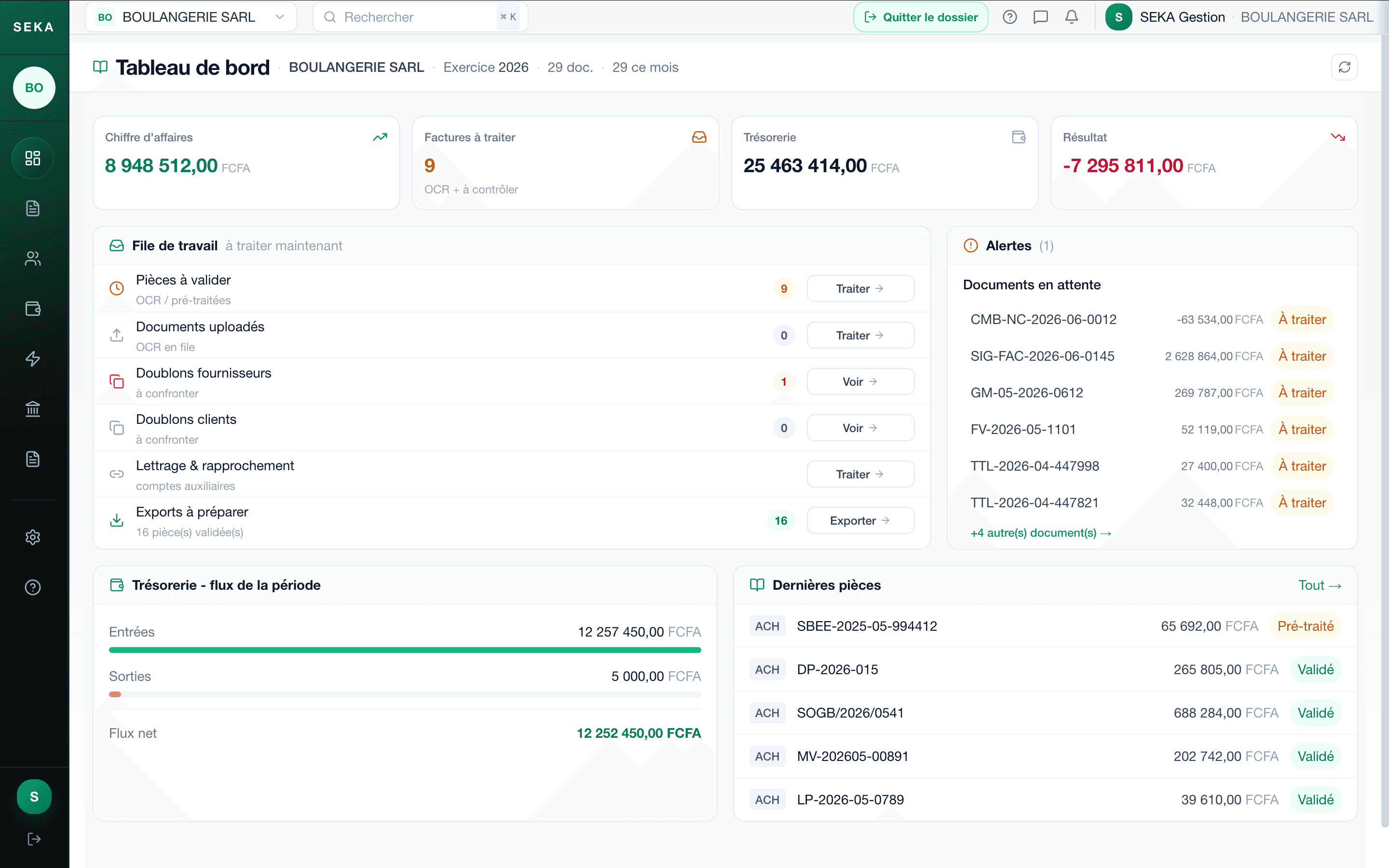 Tableau de bord SEKA Gestion